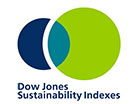 ING amongst leaders in Dow Jones Sustainability Indices