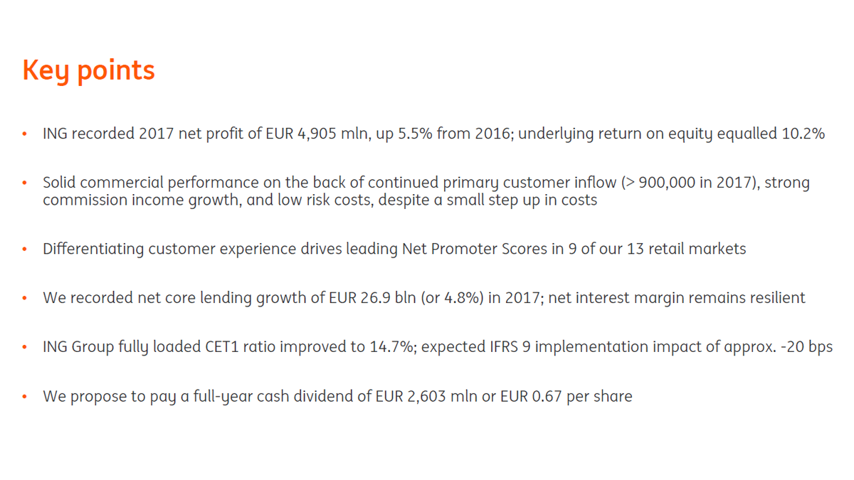 Ing Posts 2017 Net Result Of Eur 4 905 Million 4q17 Ing Posts 2017 Net Result Of Eur 4 905 Million 4q17 1 015