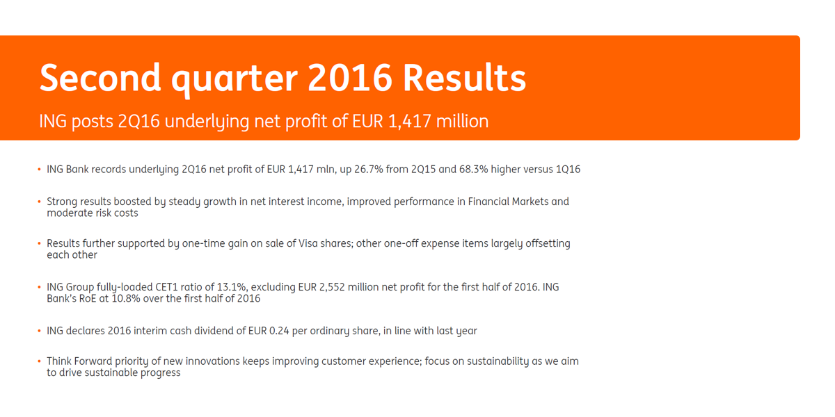 Ing 2q16 Underlying Net Result Eur 1 417 Million