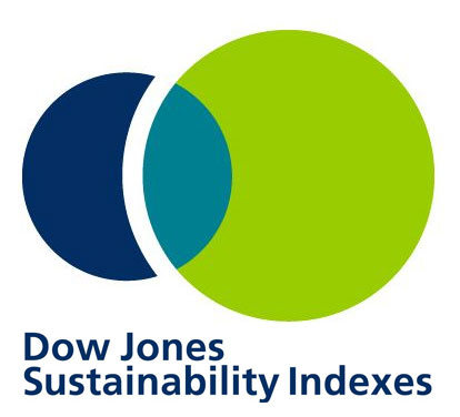 Dow Jones Sustainability Indices