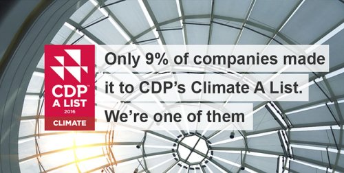 CDP Climate A List