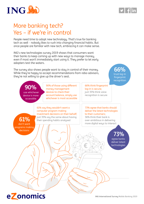 infographic: More banking tech? Yes - if we're in control