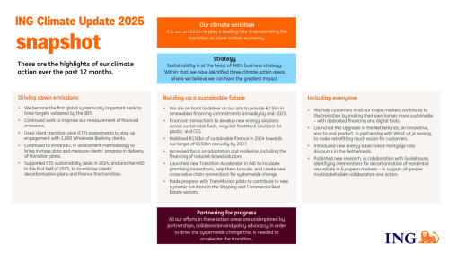 Click on image to open readable PDF.