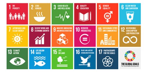 Global Goals