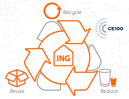 ING joins leading circular economy platform Ellen MacArthur Foundation as CE100 member 