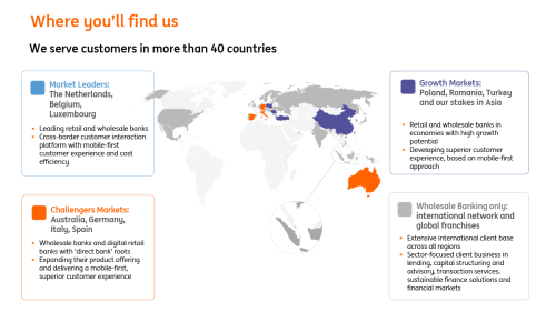 Countries we operate in