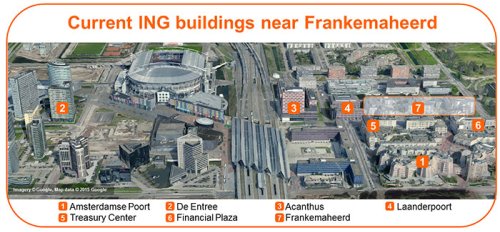 ING buildings near Frankemaheerd