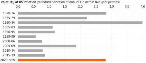 Macrobond, ING calculations