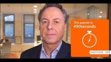 ING's 4Q/FY2018 in 90 seconds (German subtitles) ING's 4Q/FY2018 in 90 seconds (German subtitles)