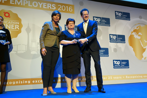 ING’s Global Program Manager for Strategic Recruitment Gusta Timmermans and ING Poland HR Director Sobota Grażyna accept the Top Employer award on behalf of ING at a ceremony in Amsterdam.