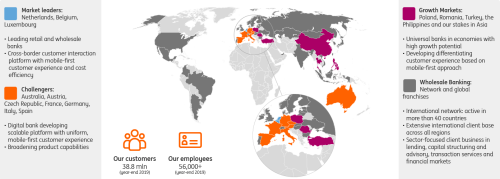 ING in the world