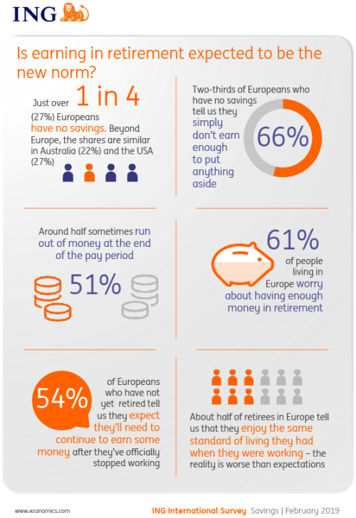 infographic
