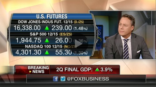 emerging markets signaling slowdown in economic growth