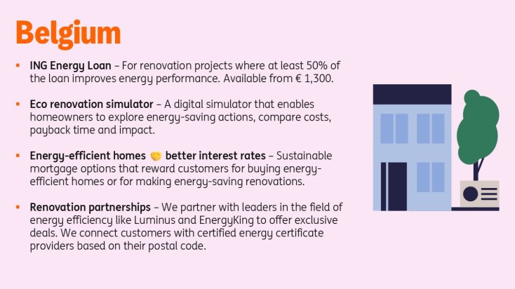 Home sweet (energy-efficient) home | ING