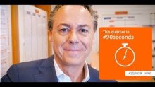 ING's 1Q2019 results in 90 seconds (Spanish subtitles) ING's 1Q2019 results in 90 seconds (Spanish subtitles)